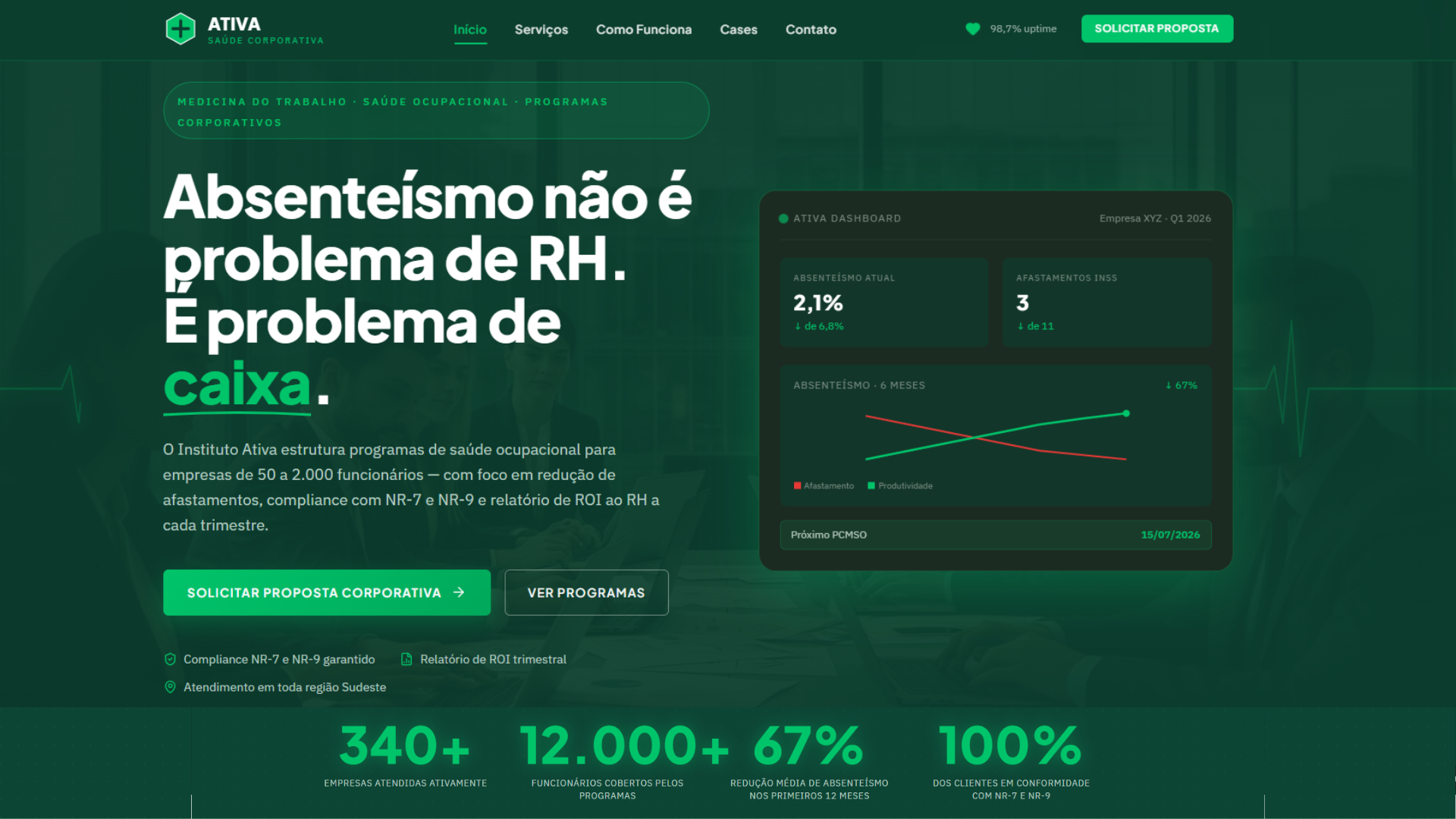 Site institucional — Saúde Corporativa